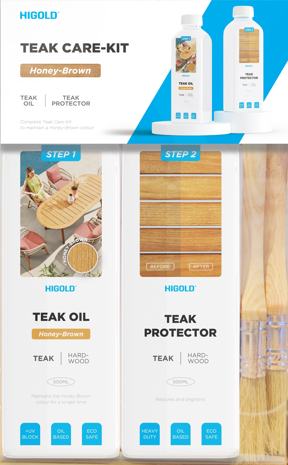 Teak Oil Set in Honey-Brown color
